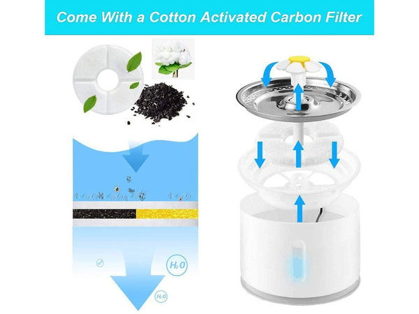 Pet Water Fountain Feeder