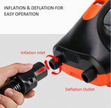 Electric Air Pump 20PSI
