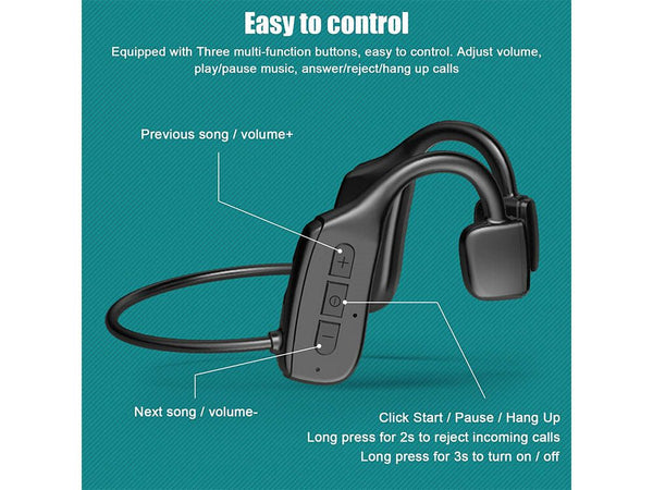 Bone Conduction Headphones