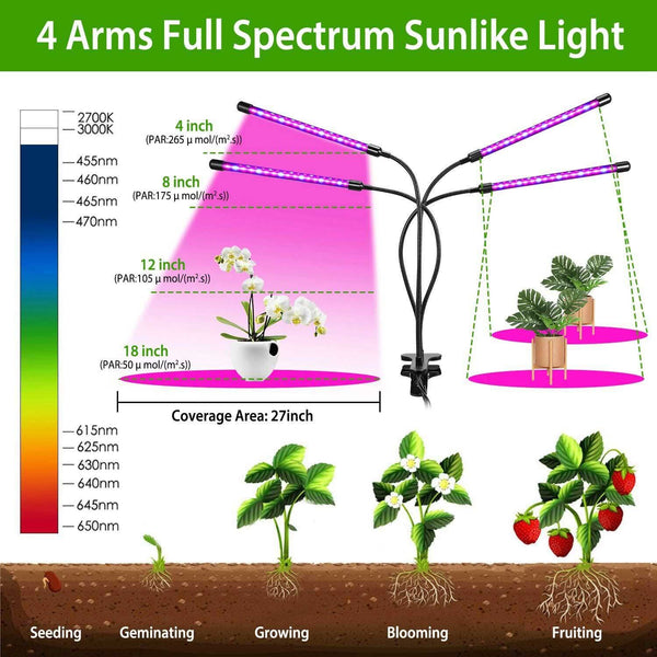LED Plant Grow Lights - Adjustable