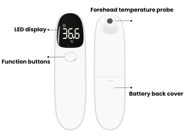 Infrared Thermometer