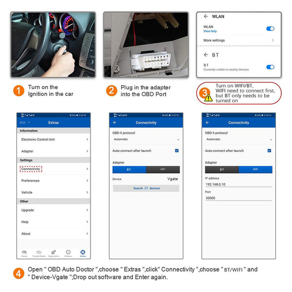 OBD2 Scanner