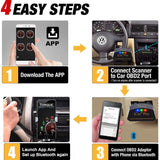 OBD2 Scanner