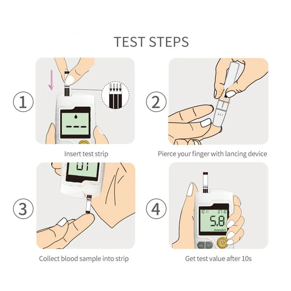 Blood Glucose Meter New