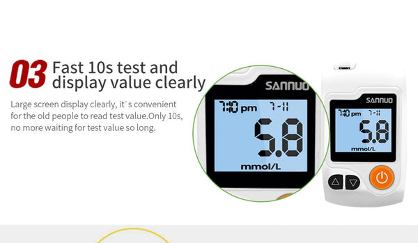 Blood Glucose Meter New