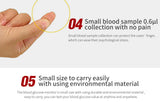 Blood Glucose Meter New