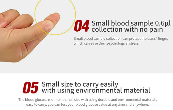 Blood Glucose Meter New