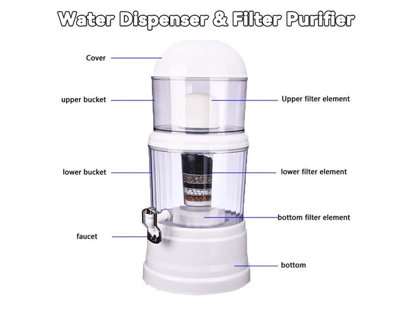 Brand New Water Filter