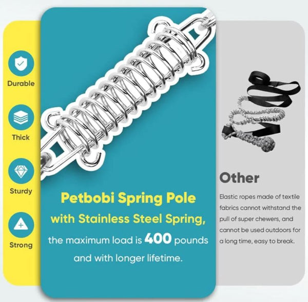 Dog Toy, Dog Tree Tug Toy for Pitbull Interactive & Exercise