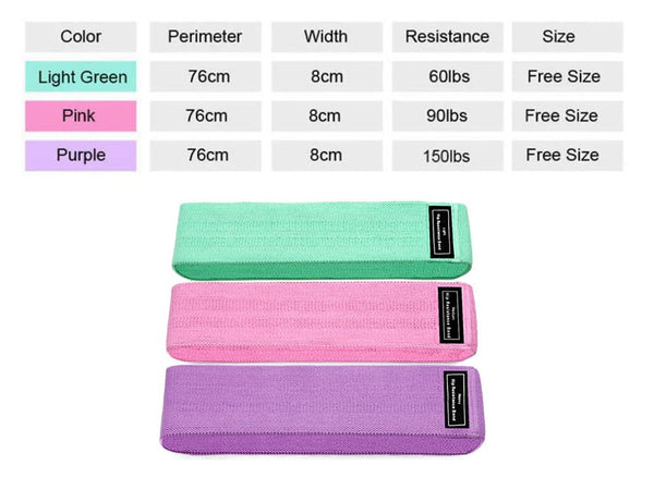Resistance Bands 3PCS