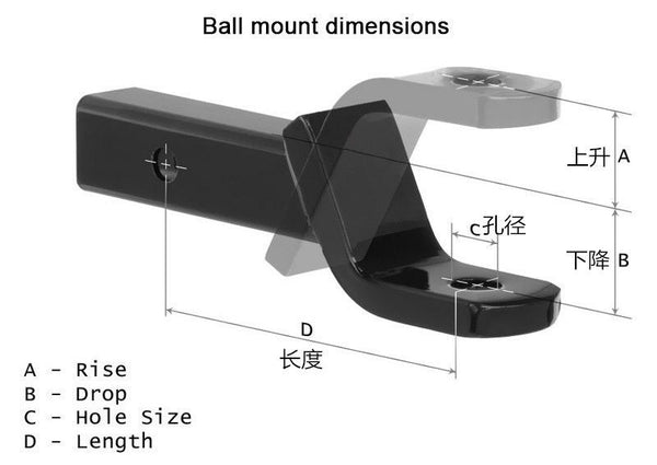Trailer Tow Hitch Ball Mount