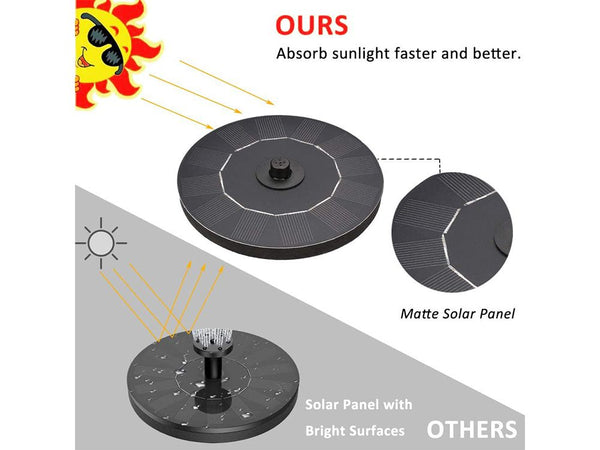 Solar Water Fountain