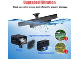 Solar Water Fountain