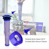 Dyson Vacuum Pre & Post Filter Replacement Set