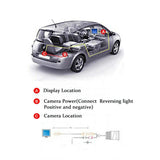 Rear View Cameras