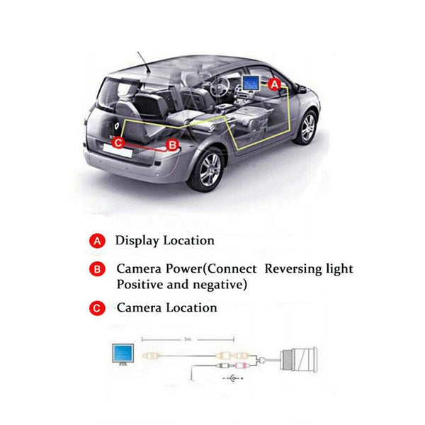Rear View Cameras