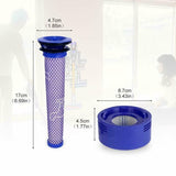 Dyson Vacuum Pre & Post Filter Replacement Set