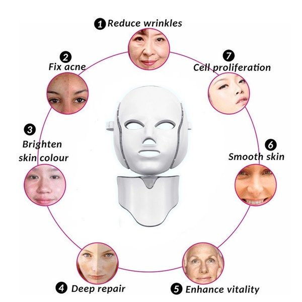 LED Light Therapy Face Mask