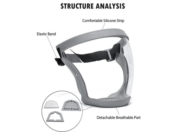 Full Face Shield