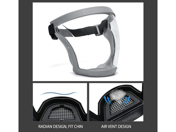 Full Face Shield