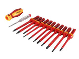 Insulated Screwdriver Set
