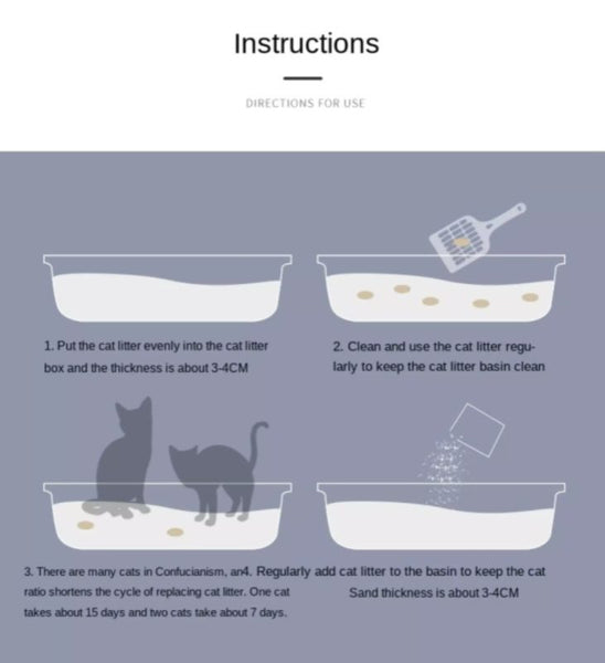 Cat Litter Box