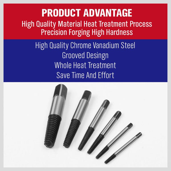 Screw Extractor Set
