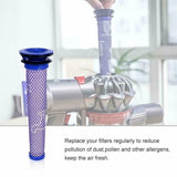 Dyson Vacuum Pre & Post Filter Replacement Set