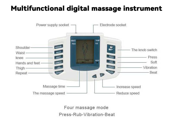 Tens Machine Acupuncture Therapy Tens Machine