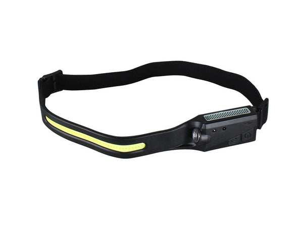 NEW Waterproof Head Lamp