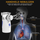 Portable Nebuliser