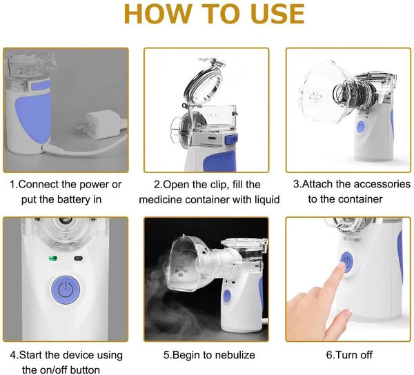 Portable Nebuliser