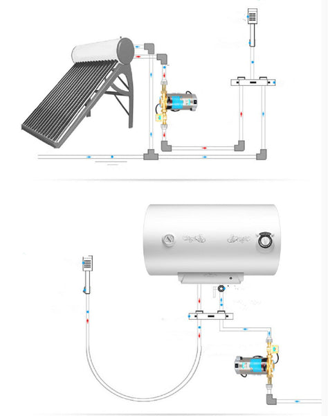 Hot water booster pump 90W