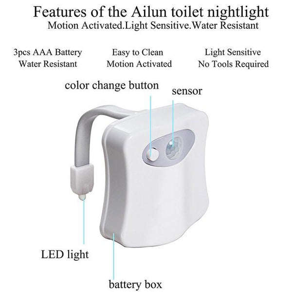 Bathroom Toilet Night Light