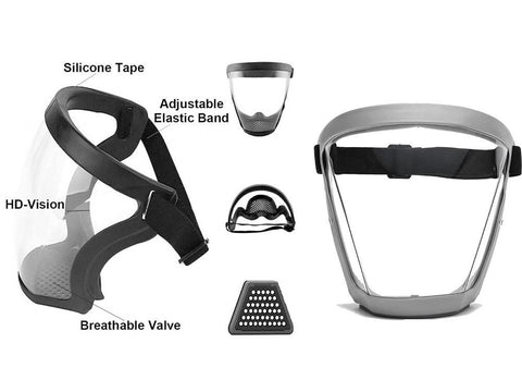 Full Face Shield