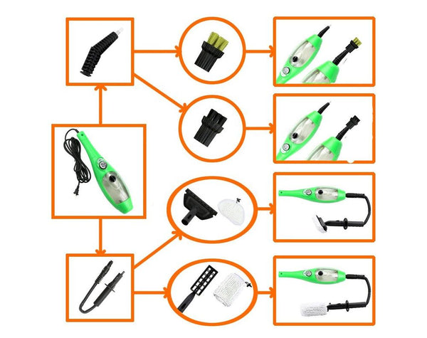 Steam Mop Cleaner Handheld Floor Cleaning