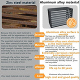 Outdoor air conditioner Cover Heat Pump Screen