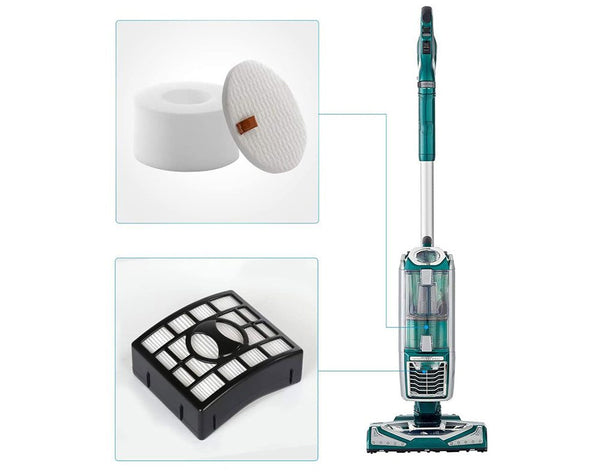Replacement HEPA Filter Kit for Shark Rotator NV680 NV800 Series