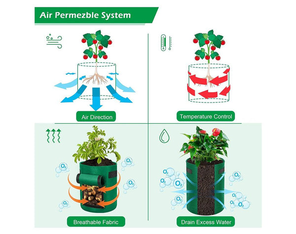 Garden Plant Grow Bag 35L