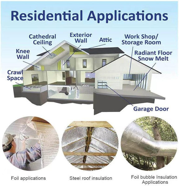 Double-Layer Aluminium Bubble Foil Insulation