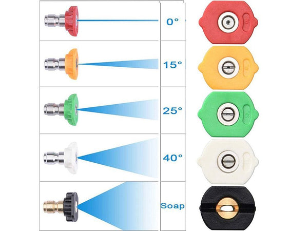 High Pressure Washer Extension Wand