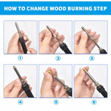 Wood Burning Pyrography Pen Kit