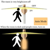 Motion Sensor Night Light NEW *IN STOCK*