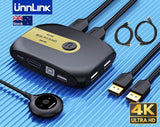 KVM Switch with USB Hub for Keyboard Mouse Monitor