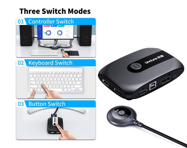 KVM Switch with USB Hub for Keyboard Mouse Monitor
