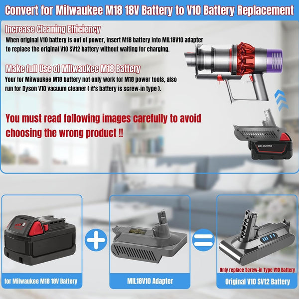 Milwaukee Battery to Dyson V10 Adapter Converter
