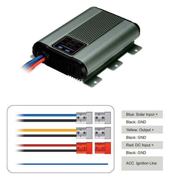 ATEM POWER 12V 25A DC To DC Battery Charger