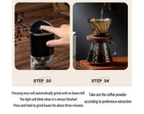 Electric Coffee Grinder
