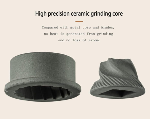 Electric Coffee Grinder