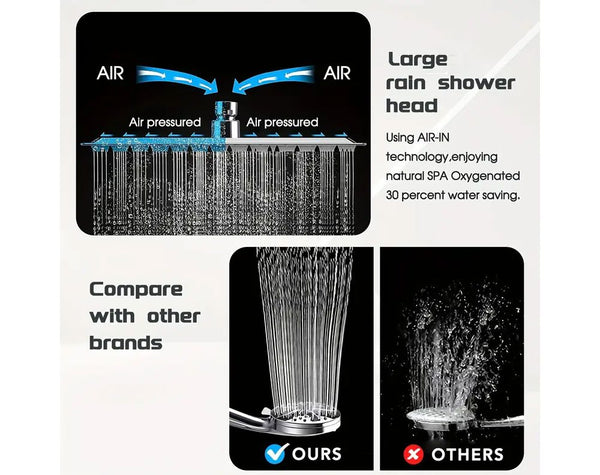 Shower Head